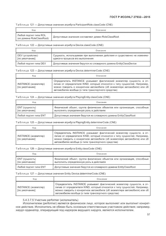 ГОСТ Р ИСО/HL 7 27932-2015, страница 61